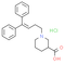 SKF 89976A hydrochloride