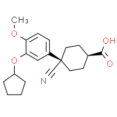 Cilomilast | CAS