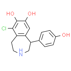 Fenoldopam