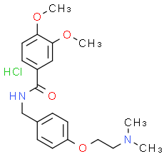 Itopride Hydrochloride