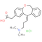 Olopatadine Hydrochloride