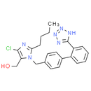 Losartan