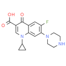 Ciprofloxacin
