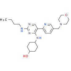 UNC2250