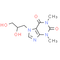Diphylline