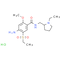 Amisulpride Hydrochloride | CAS