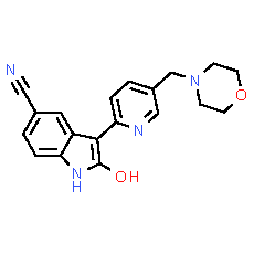 AZD1080 - CAS
