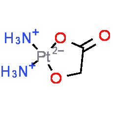 Nedaplatin - CAS