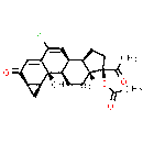 Cyproterone acetate