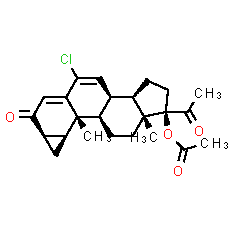 Cyproterone acetate - CAS