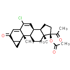 Cyproterone acetate