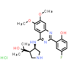 CCT241533 Hydrochloride